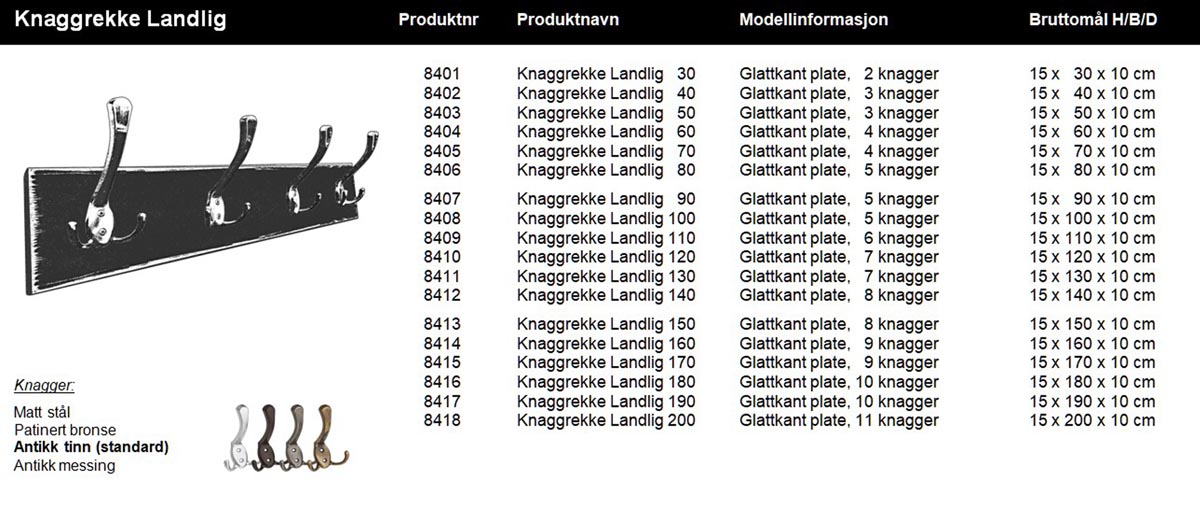 27.Knaggrekke Landlig