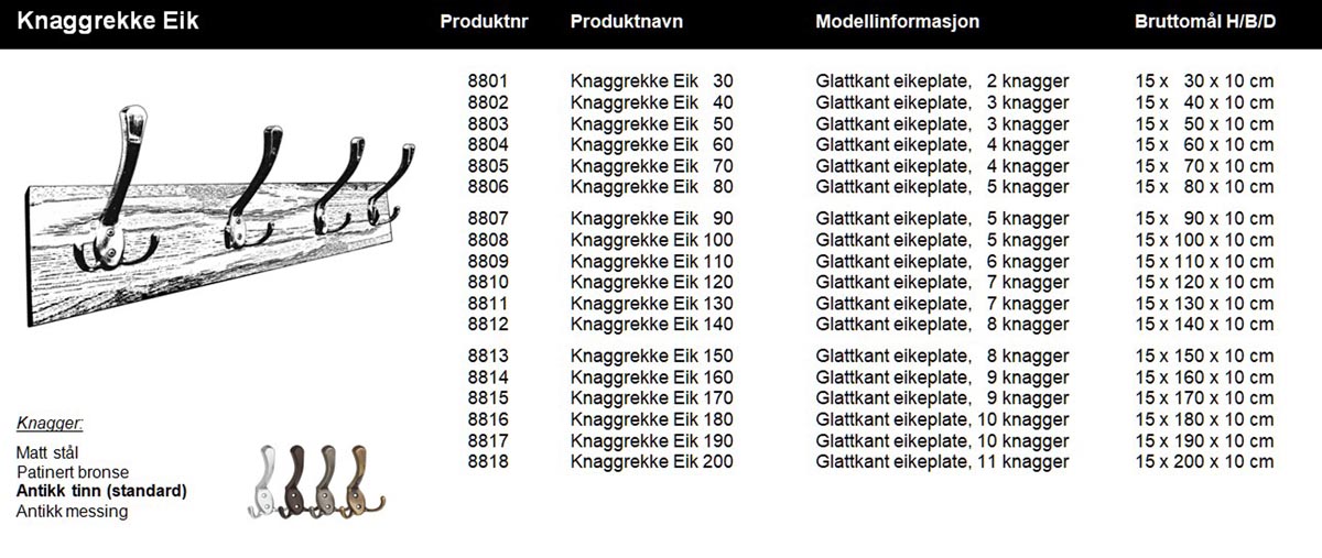 28.Knaggrekke EIK