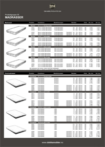 MØBEL Madrasser